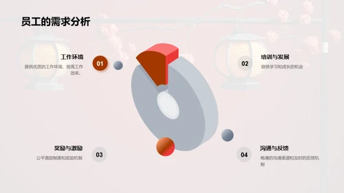 春节庆祝活动策划