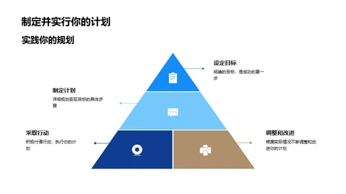 掌控未来，规划人生