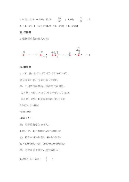 沪教版小学数学六年级下册期末检测试题及参考答案1套.docx