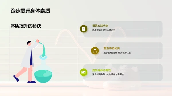 跑步的艺术与科学