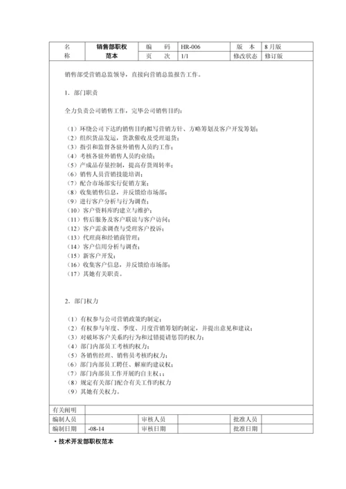 现代企业组织机构设置专题方案.docx