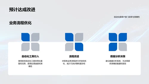 IT季度成果汇报PPT模板