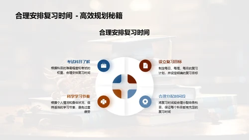 深度解读高考制度