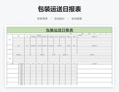 包装运送日报表