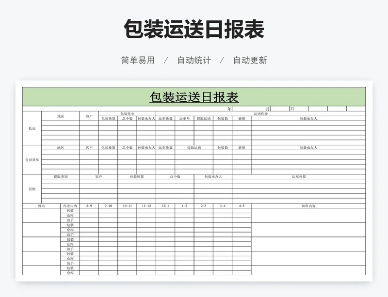 包装运送日报表