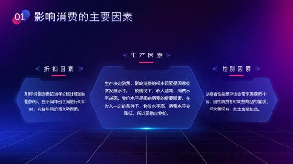 创意科技风互联网行业报告PPT