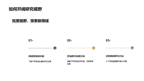 探秘交叉领域研究