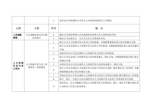 人力资源管理中心主要工作任务与标准流程.docx