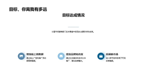 数字营销新纪元