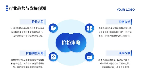 蓝色简约风工作成果与自我评价