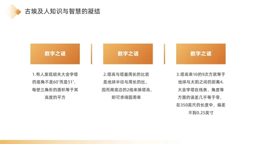 金色简约风埃及金字塔简介PPT模板