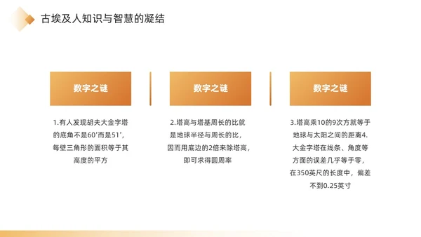 金色简约风埃及金字塔简介PPT模板