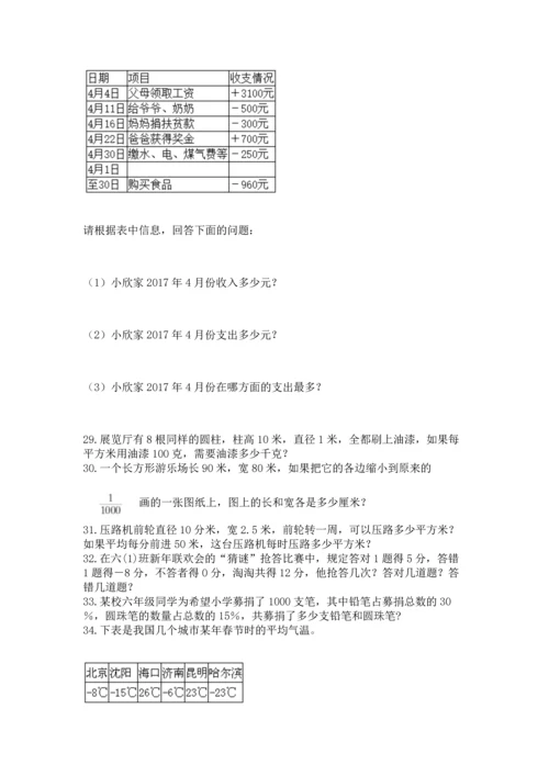 六年级小升初数学应用题50道及参考答案（突破训练）.docx