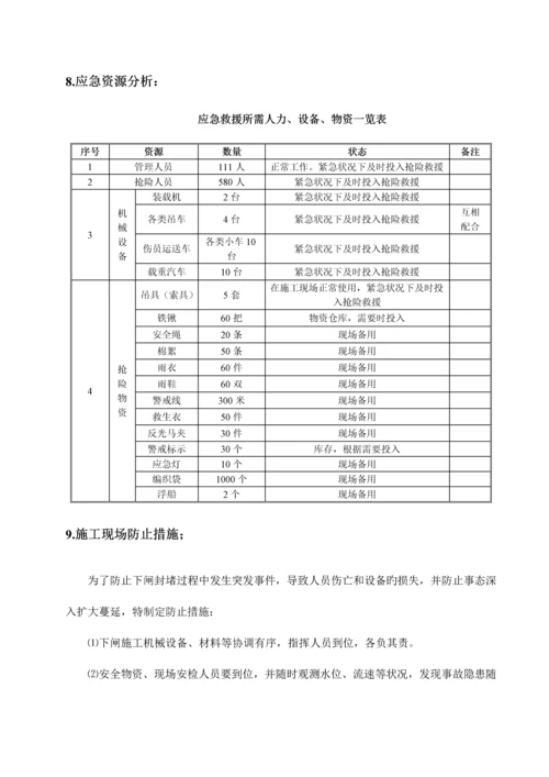 2023年水电站下闸蓄水应急预案.docx