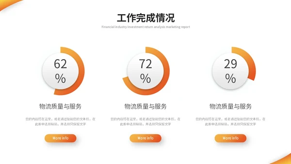简约商务国际物流海运物流工作总结工作汇报ppt模板