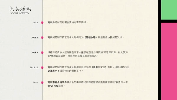 中国非遗文化传承之绒花PPT模板