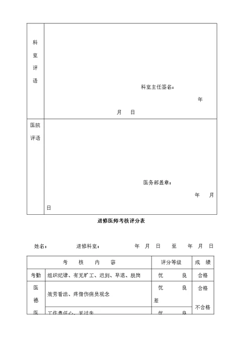 进修医师考核鉴定表