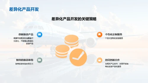 旅行社运营之道