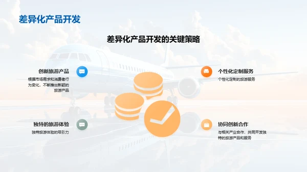 旅行社运营之道