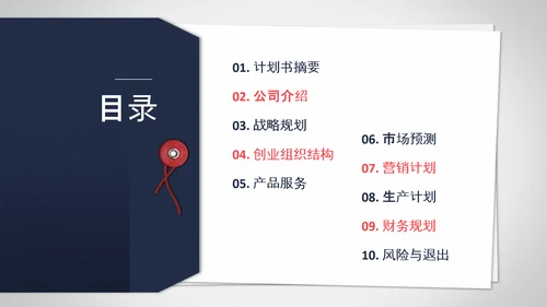 第一名创业计划书PPT模板