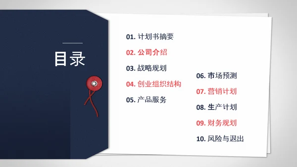 第一名创业计划书PPT模板