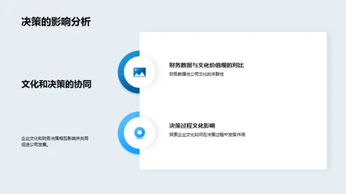 财务决策与企业文化