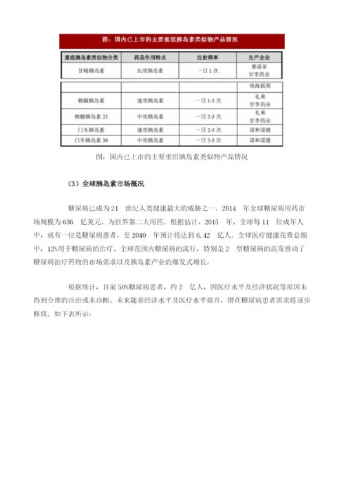 国内外胰岛素行业主要分类、市场规模分析.docx