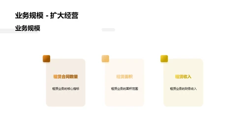 租赁管理优化新篇章