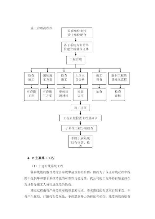 2023年建筑行业识别系统建设工程施工组织设计方案.docx