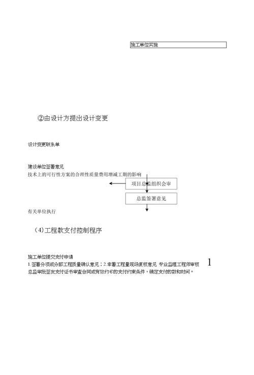 神华桩基工程监理细则