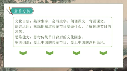 【核心素养】部编版语文二年级下册-识字2. 传统节日 第2课时（课件）