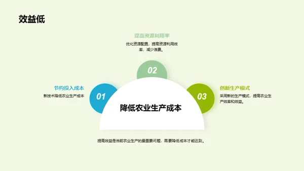 科技风农林牧渔商业计划书PPT模板