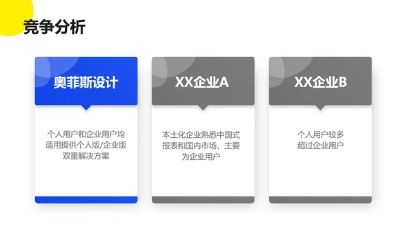 扁平风企业互联网平台服务介绍数据分析