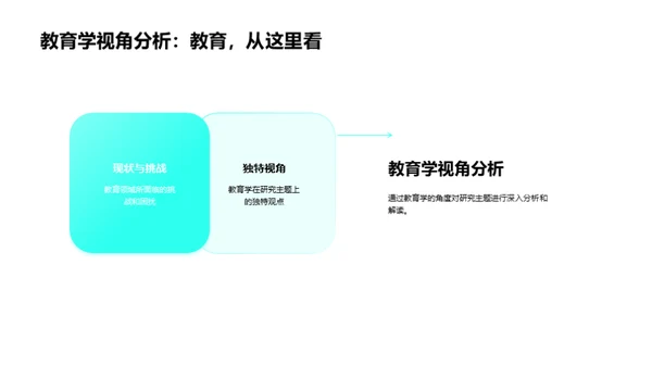 教育学的实践洞察