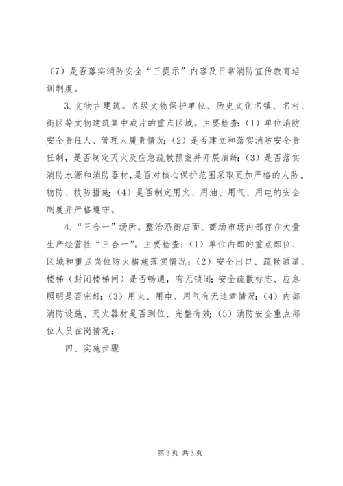 街道办事处夏季消防安全大检查活动方案.docx