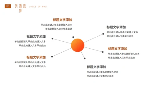 酒吧自酿啤酒文化介绍通用PPT模板