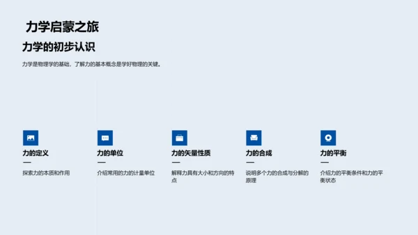 力学原理解析PPT模板