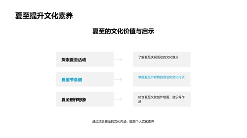 深入解析夏至文化PPT模板