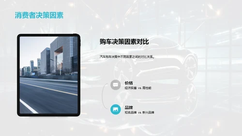双十二汽车销售攻略