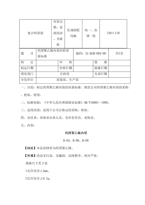 GMP包装材料质量标准