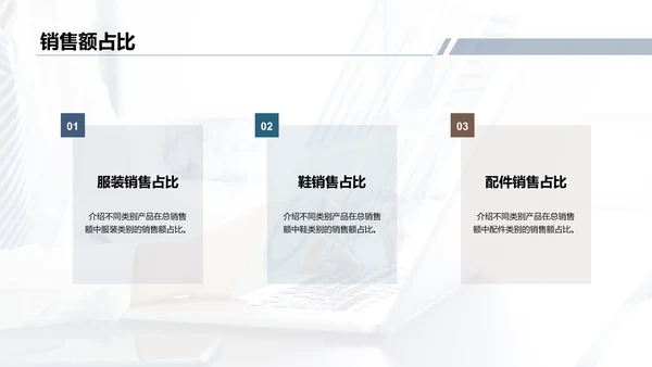 蓝色电商平台营销分析报告PPT模板