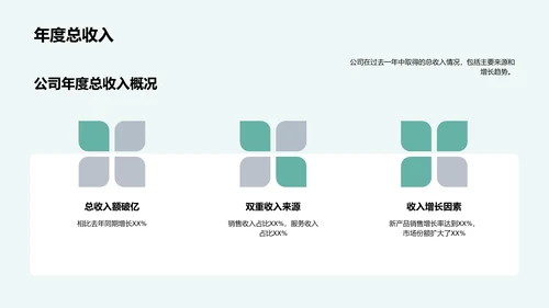 年度财务报告总结PPT模板