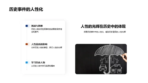 解读历史人物的光辉