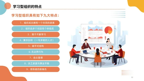 插画风简洁彩色五型班组创建精英团队商务PPT培训