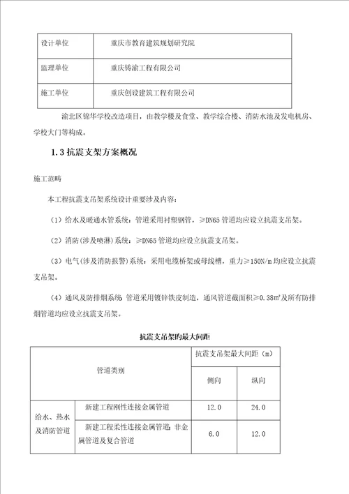 抗震支架安装关键工程综合施工专题方案