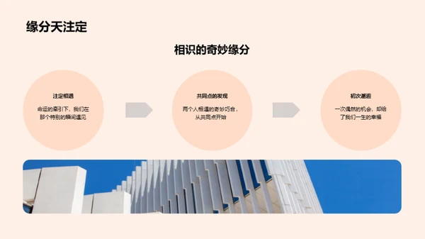 爱情的甜蜜旅程