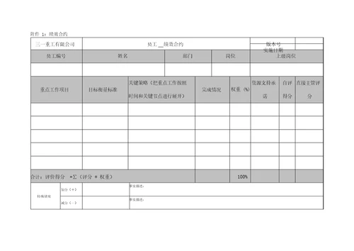 三一重工的绩效管理制度