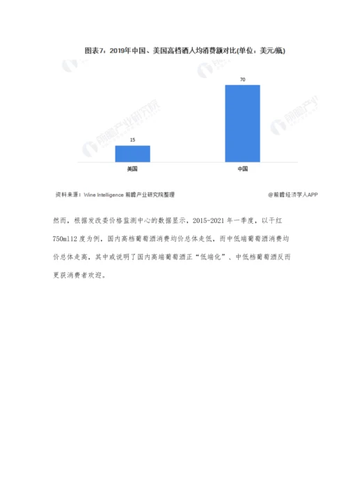 中国葡萄酒行业市场分析葡萄酒市场低迷原因分析-市场仍有回暖机会.docx