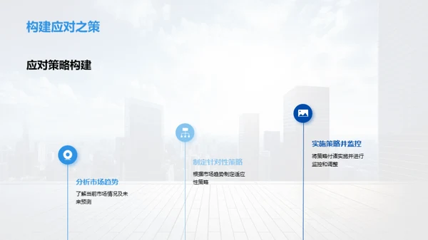 秋季房地产业务透析