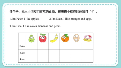 Unit 6 I like hamburgers Lesson 33- Lesson 34 课件（3